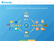 Tablet Screenshot of chirpify.com